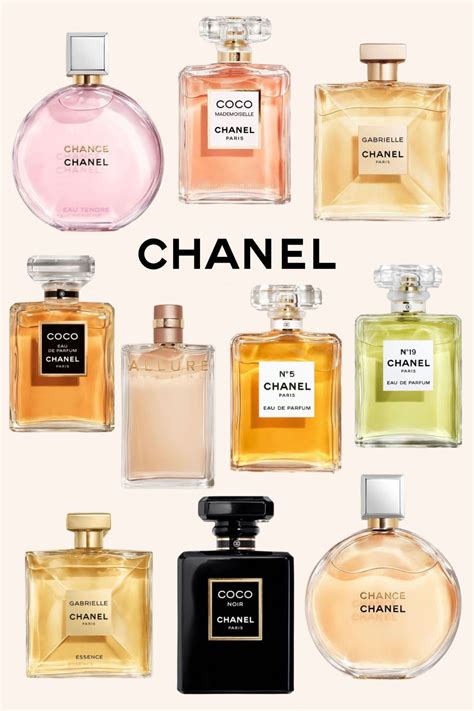 biggest chanel perfume|most popular Chanel women's perfume.